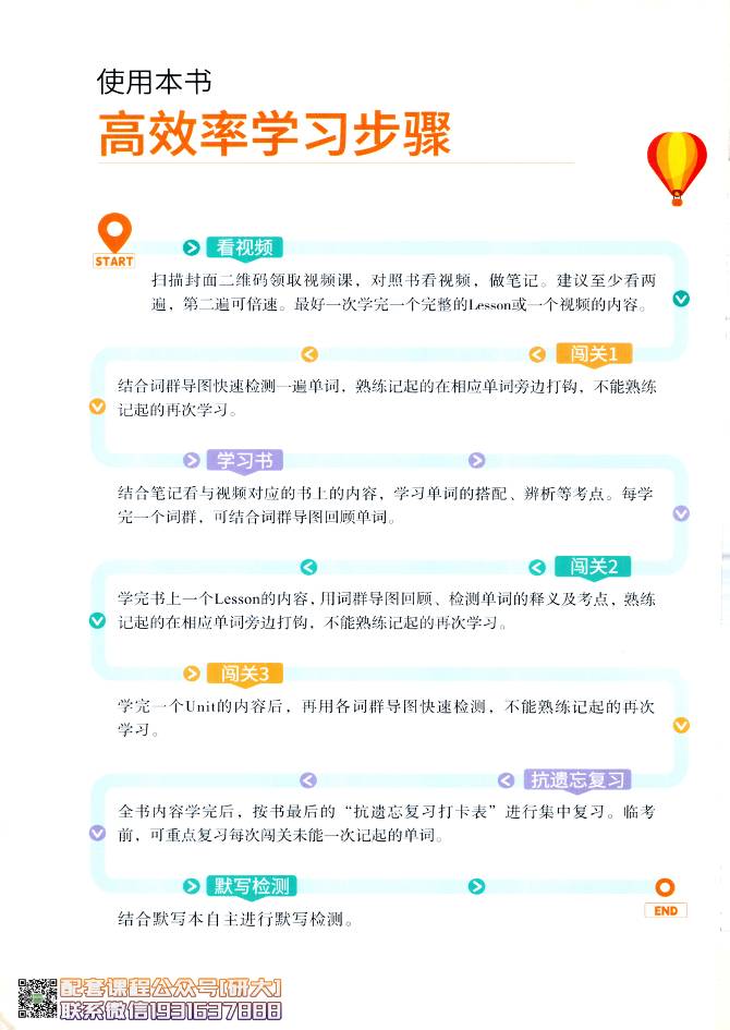 缩略图2