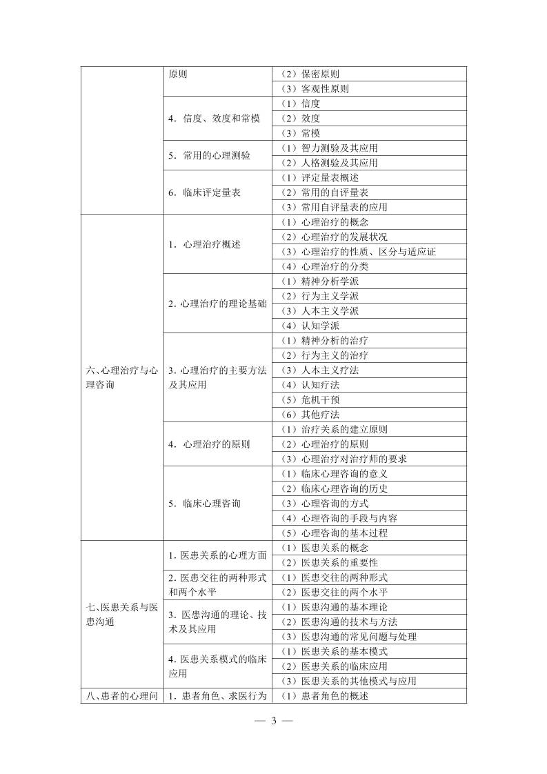 缩略图3