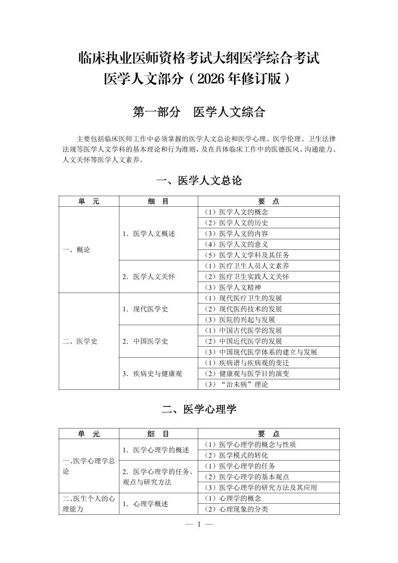 缩略图1