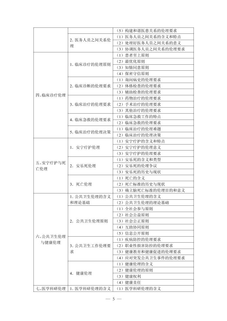 缩略图5