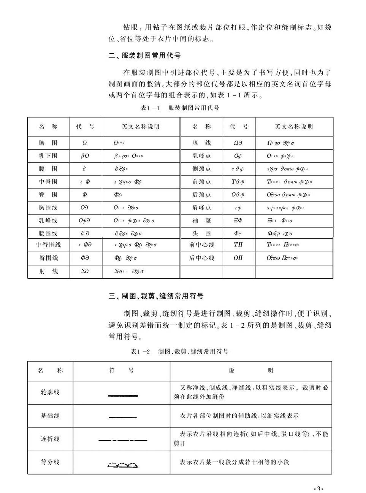 缩略图5