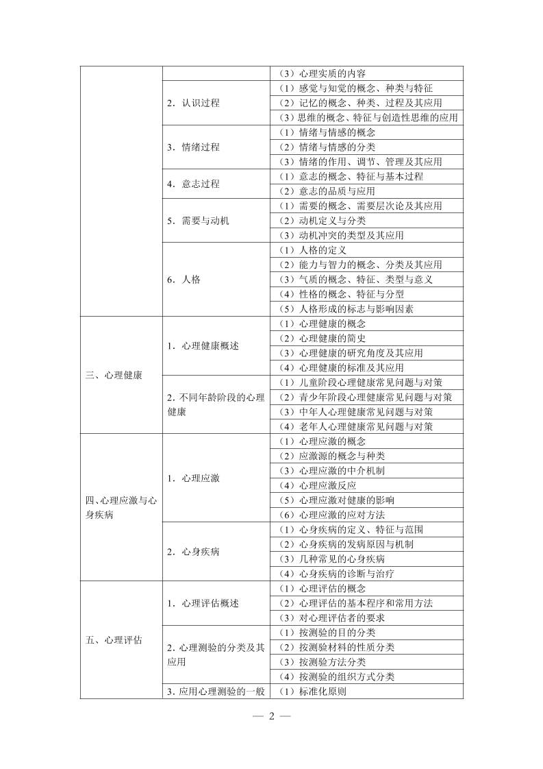 缩略图2